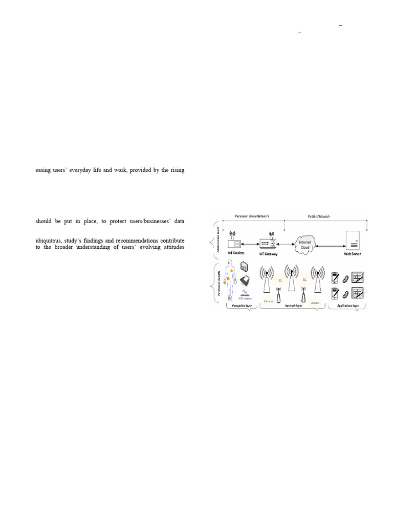 Internet of Things (IoT) of Smart Home Privacy and Security | PDF