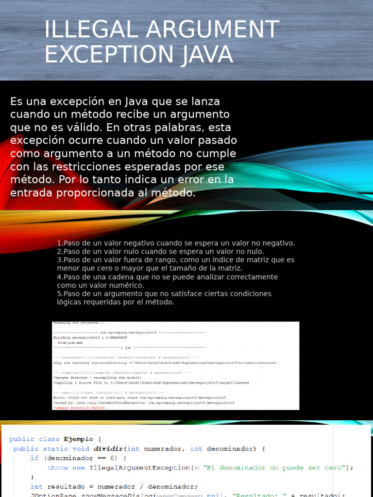 Java PDF | PDF