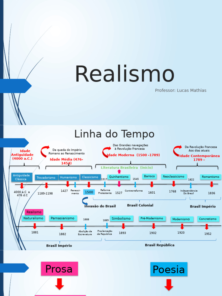 9 - Realismo | PDF
