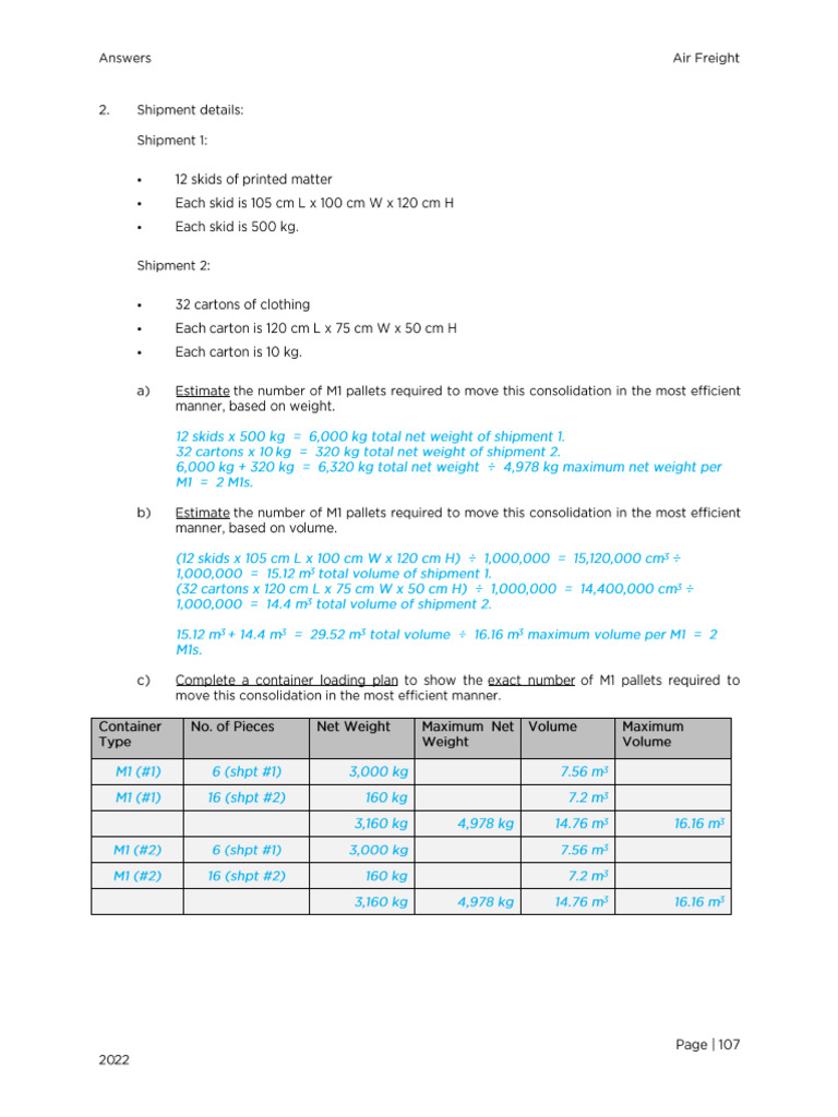 Air Waybill Template for Shipping | PDF | Bill Of Lading | Cargo