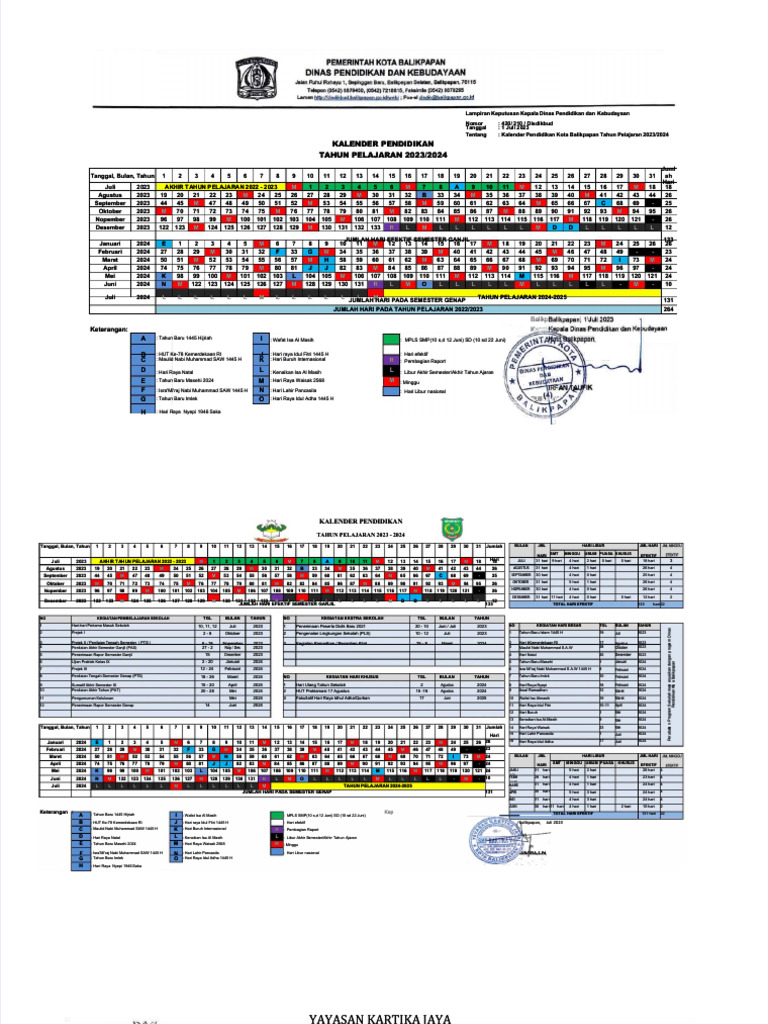 PDF 8 Kaldik TP 23 24 Baru Compress | PDF
