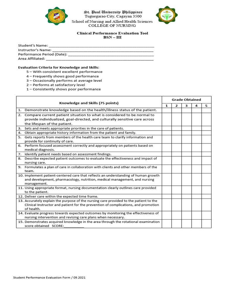 Cpet. BSN Iii | PDF