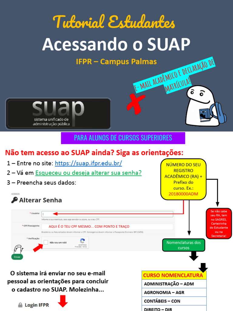 Acesso Ao SUAP - Estudantes - pptx-1 | PDF