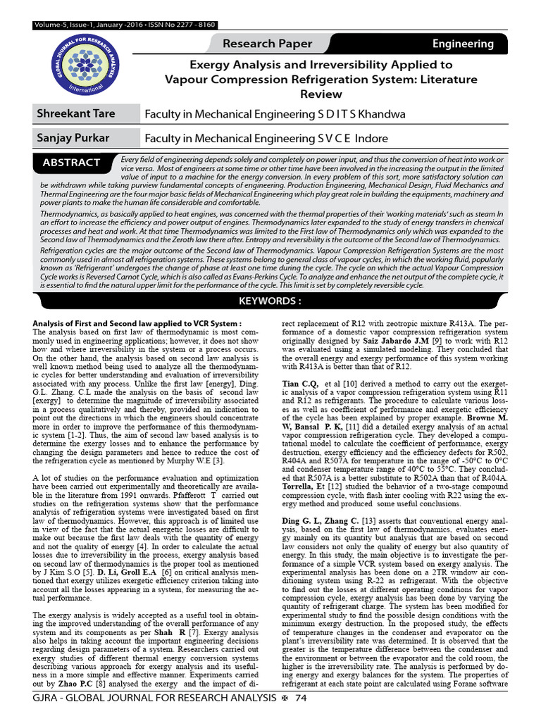 Gjra Global Journal For Research Analysi | PDF