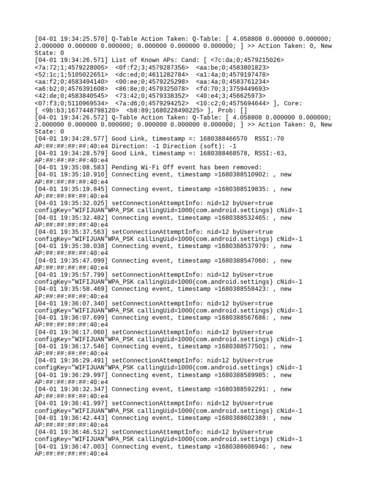 Iwc Dump Old | PDF
