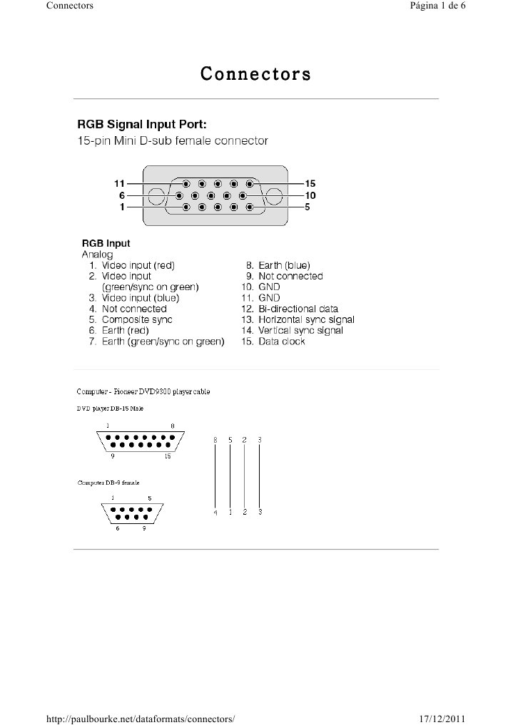 Connectors Connectors Connectors Connectors | PDF