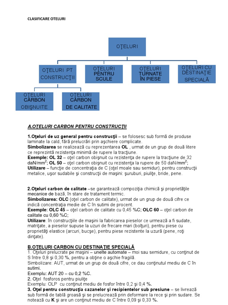 Clasificare Oteluri | PDF