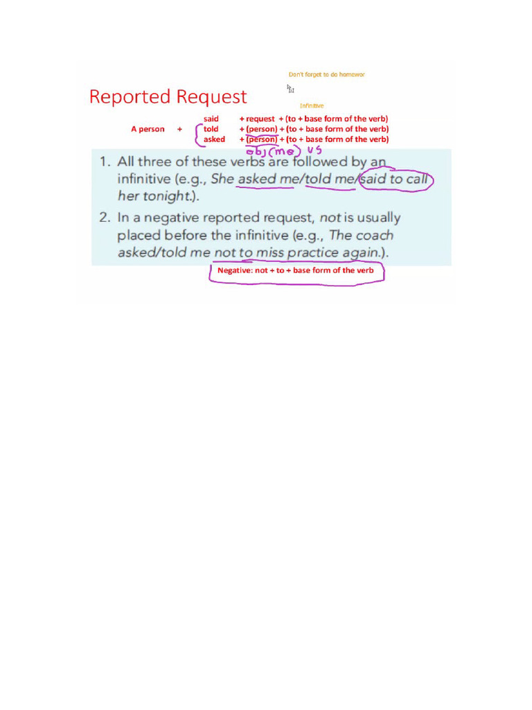 Request | PDF