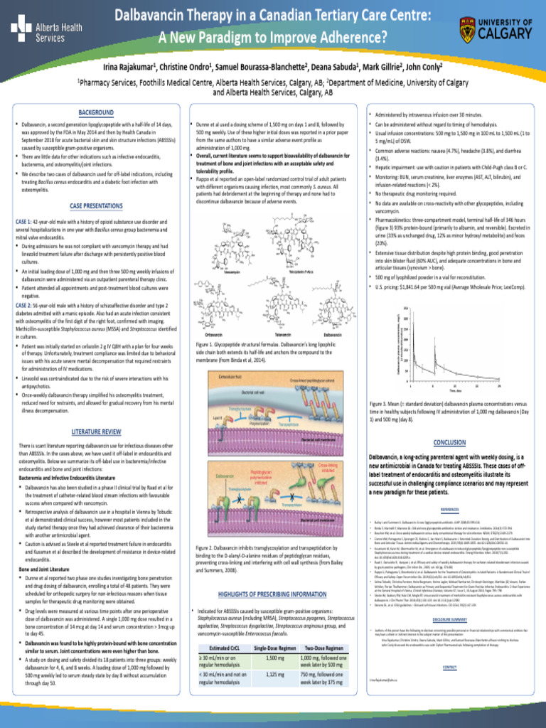 Dalbavancin Poster - AMMI and Banff | PDF