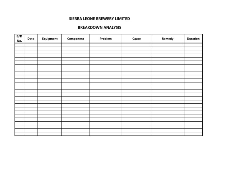 Break Down Analysis | PDF