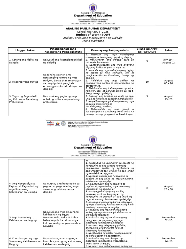 AP 8 Budget of Work | PDF
