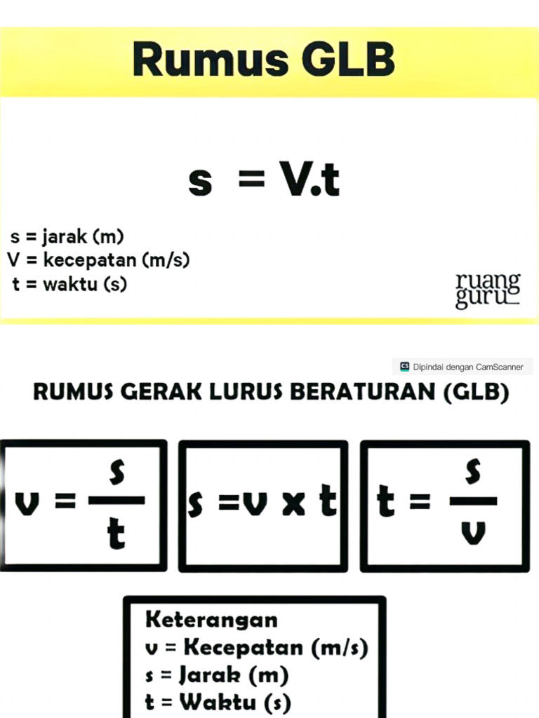 Catatan Rumus Rumus Fisika Pdf