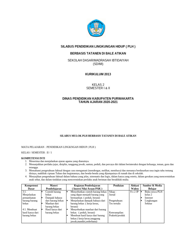 Silabus Plh Kelas 2 Pdf