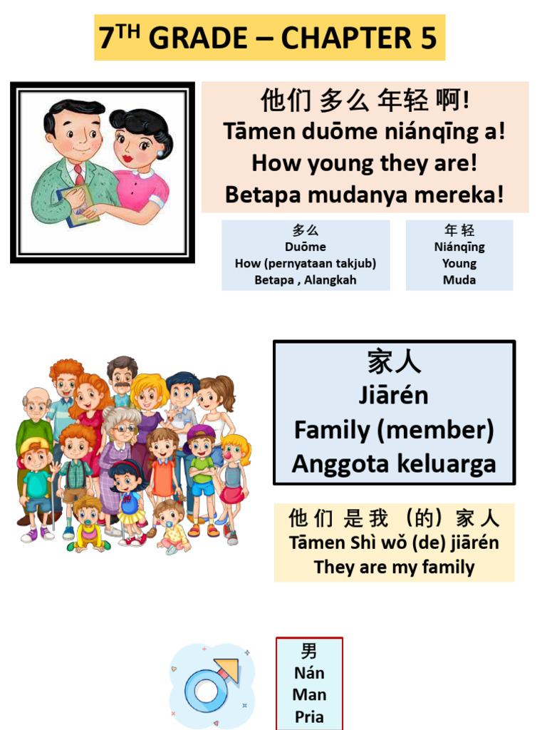 YCT 2 Lesson 5: Family Vocabulary | PDF | Linguistic Morphology | Morphology