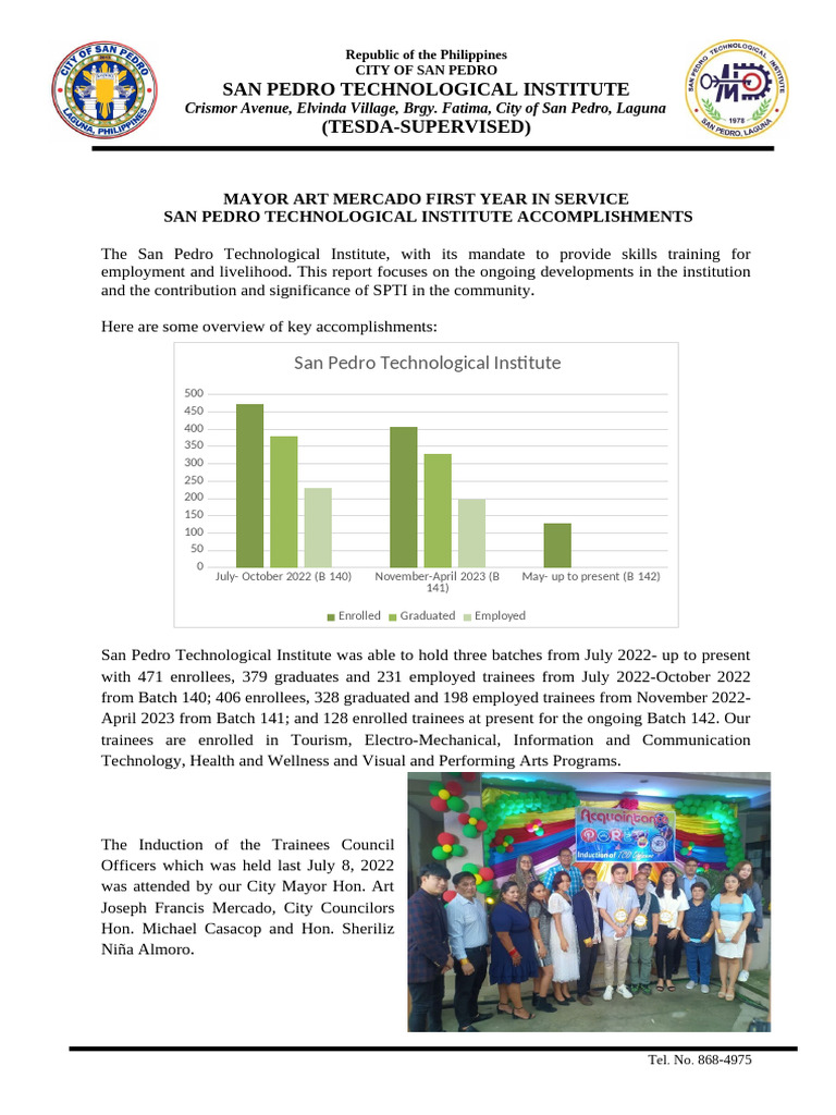 1yrsaccomplishment Spti | PDF