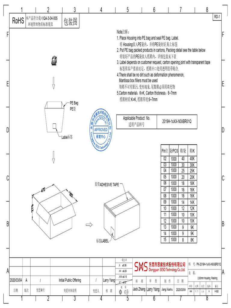 2019 PackageDrawing | PDF
