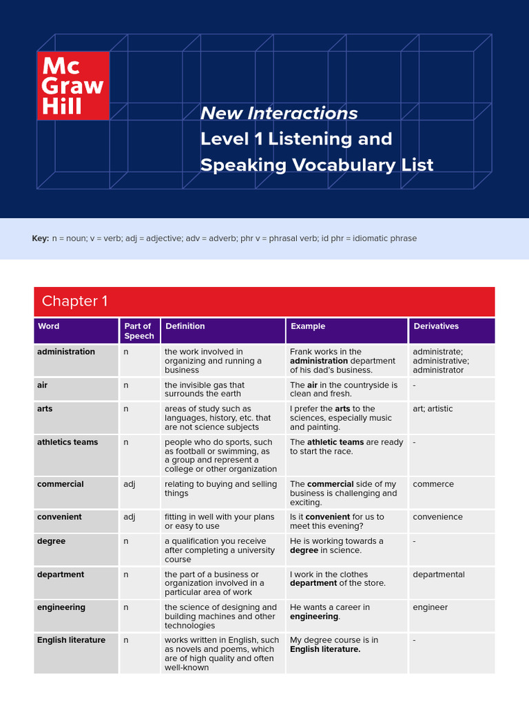 Vocabulary | PDF