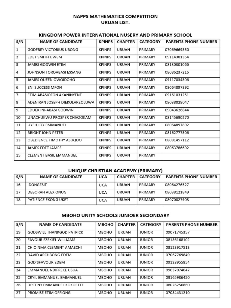 Napps Maths Competition | PDF