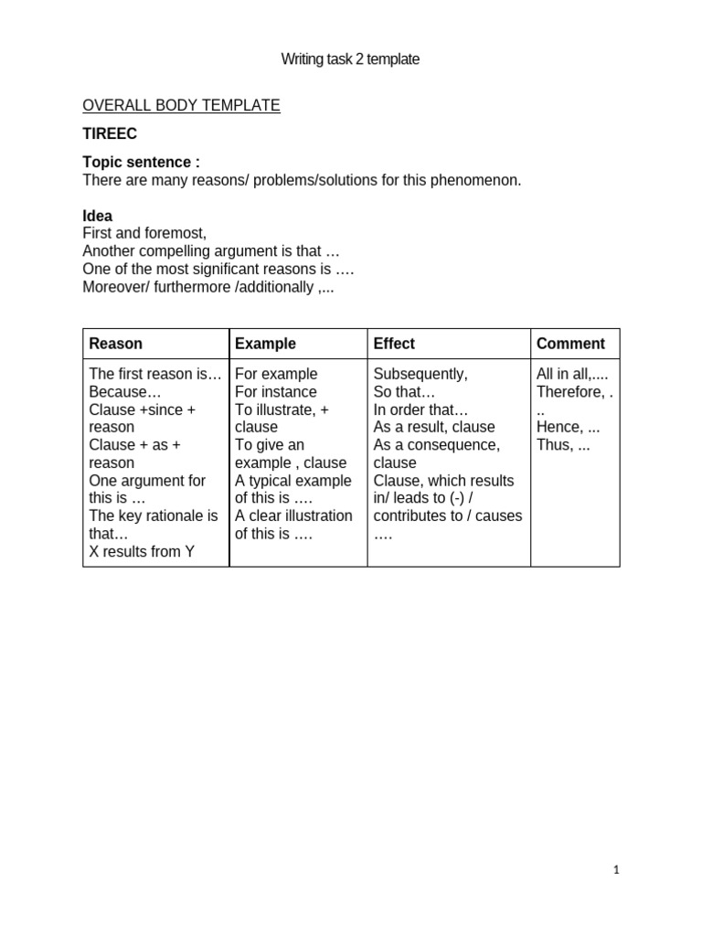 Writing task 2 template pdf