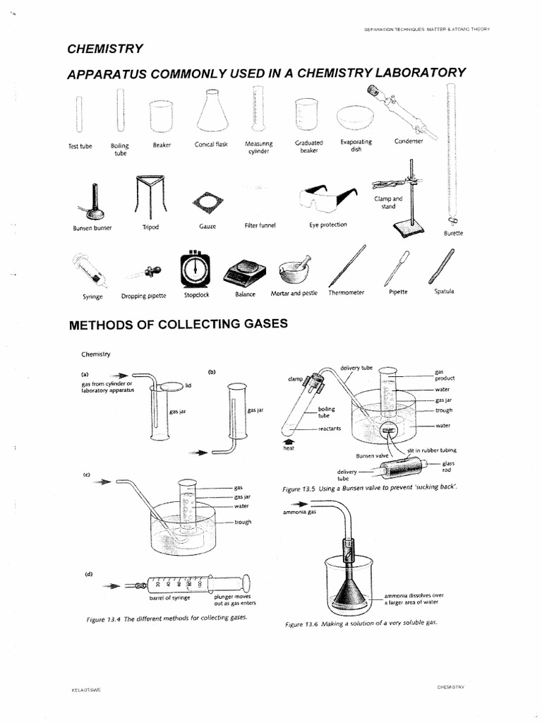 Chemistry Full Notes | PDF