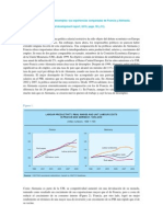 UNCTAD-2010-comparación Empleo Francia y Alemania