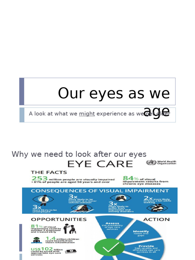 Our Eyes As We Age PDF