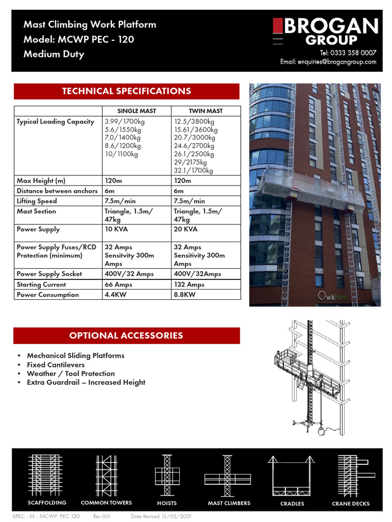 MCWP Alba Pec 120 | PDF
