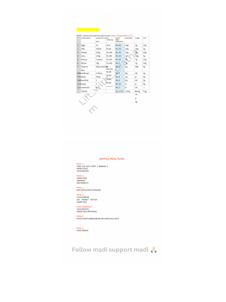 budget-friendly-diet-pdf