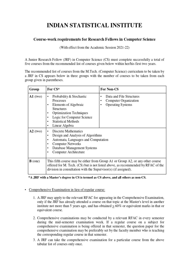 Coursework Rules For JRF CS 2021 22 | PDF