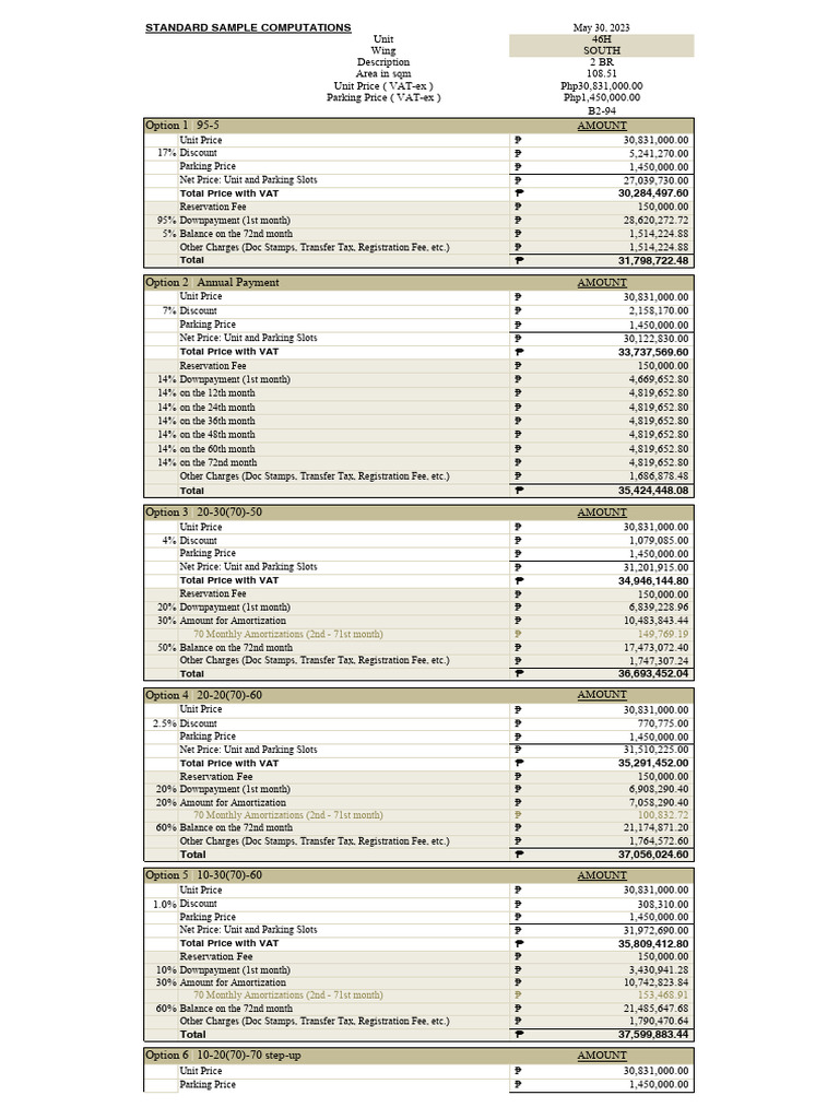 46H Summary | PDF