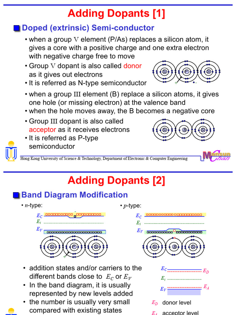 03 Effects of Doping | PDF
