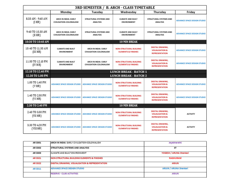 3rd Semester Time Table | PDF