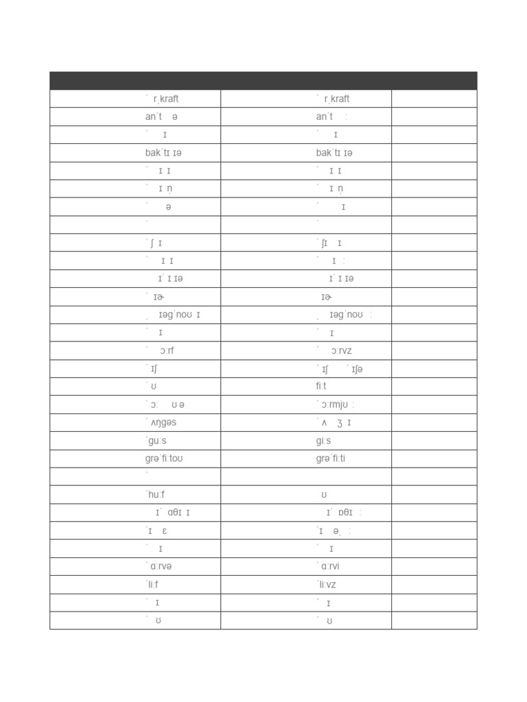 Irregular Plural Nouns Pdf
