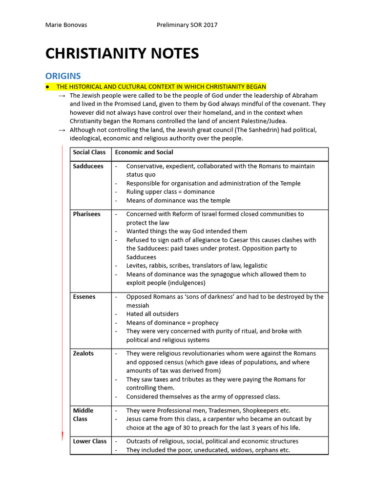 CHRISTIANITY NOTES - Docx | PDF