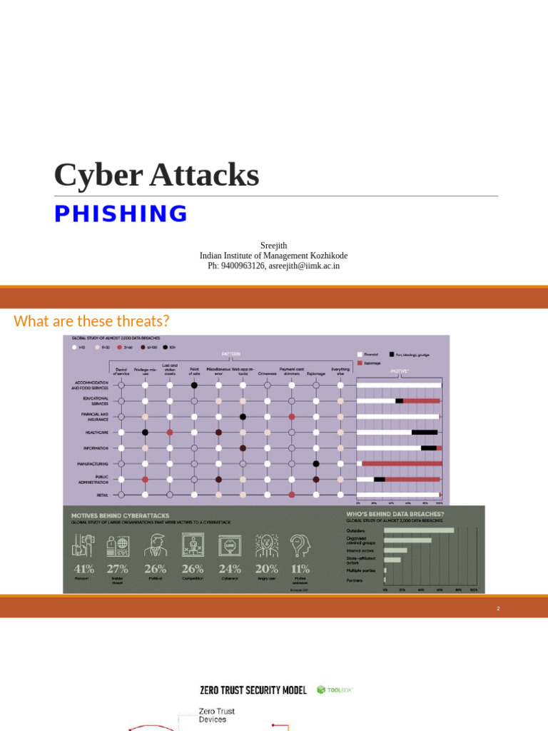 Cyber Attacks - Phishing | PDF