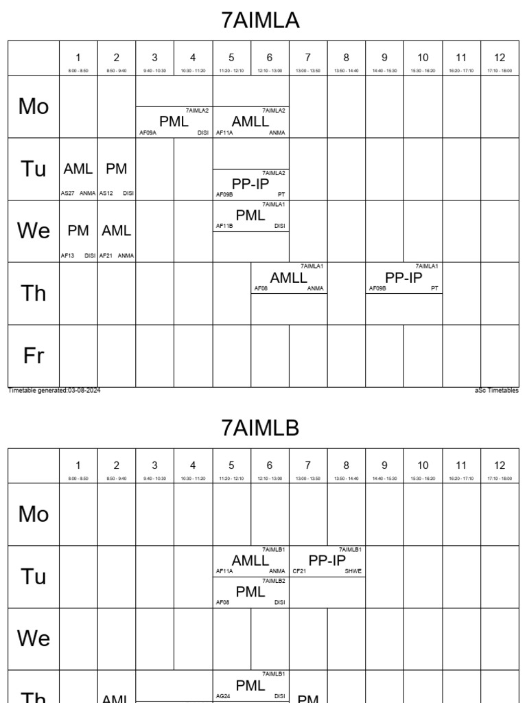 Class Wise | PDF
