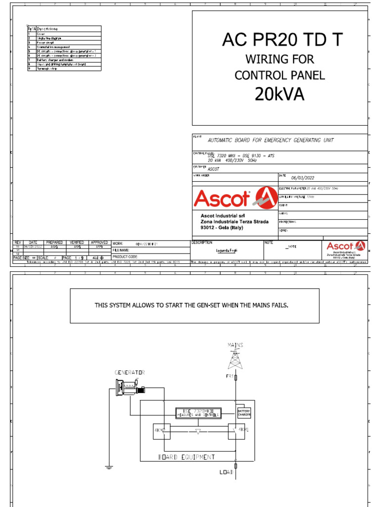 Twingo Electrical Problems? Find Your Answers In The Diagrama Eléctrico Pdf! - 8uf1os9