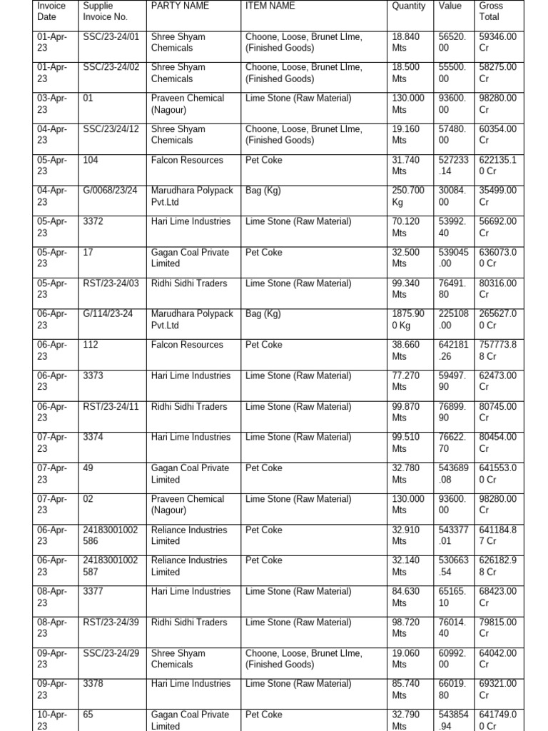 invoice-date-pdf