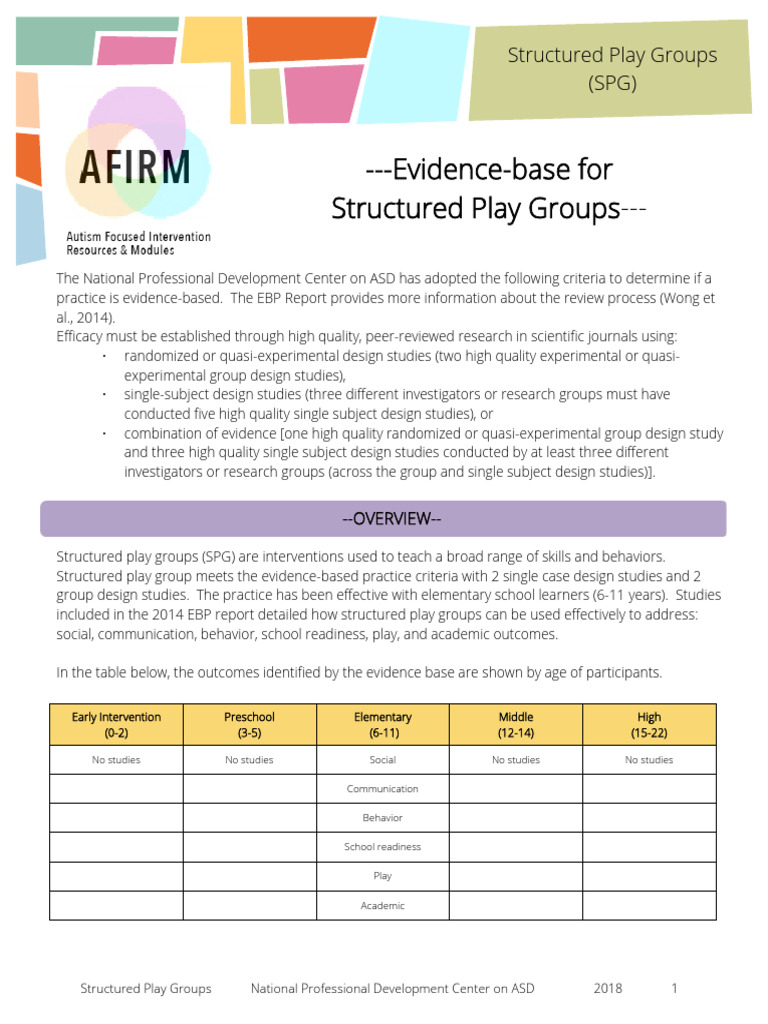 SPG Evidence Base | PDF