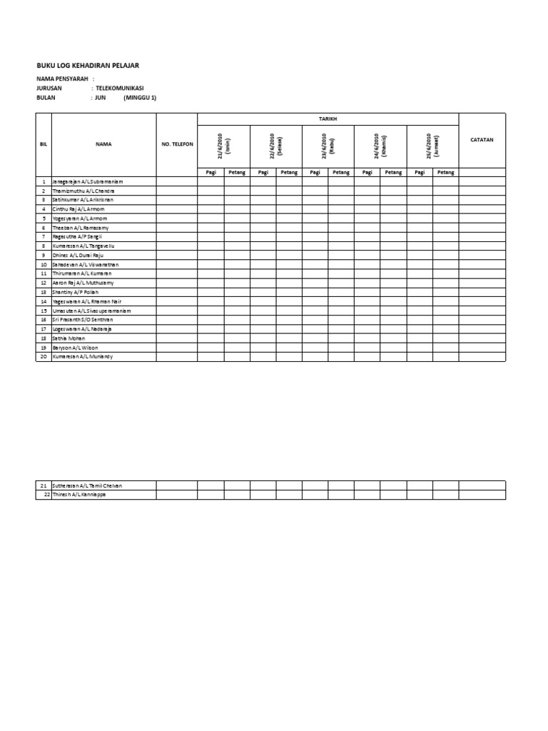 Bulanan Contoh Rekod Kedatangan Pekerja / Folio Rekod 2 Docx 1 0