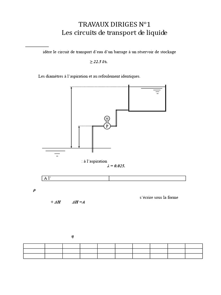 TD Machine Hydraulique Pompes | PDF