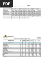 Qué Es El Anexo 22 de Las RGCE | PDF