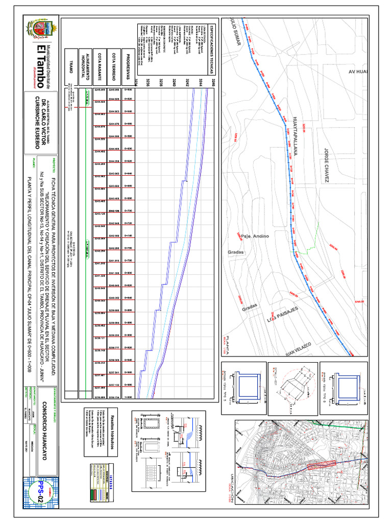 Canales y Col | PDF