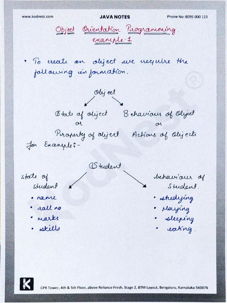 2666149-Java - Object-Oriented Programming Example 1 - NOTES | PDF