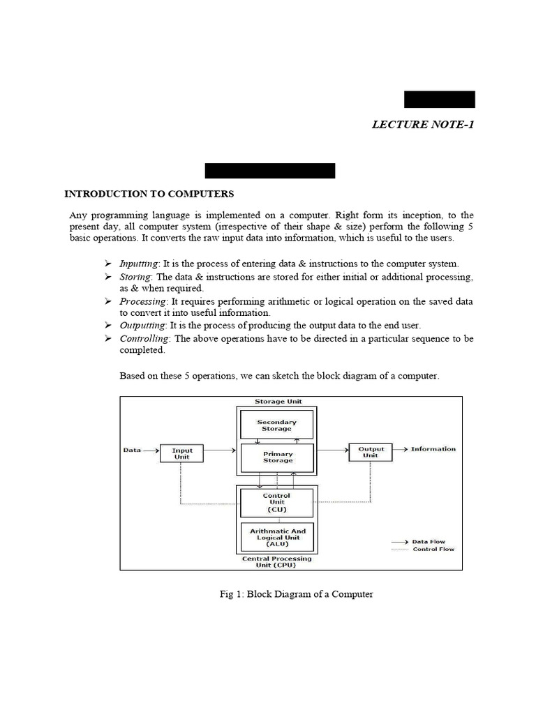 UNIT-1, Programming in C | PDF