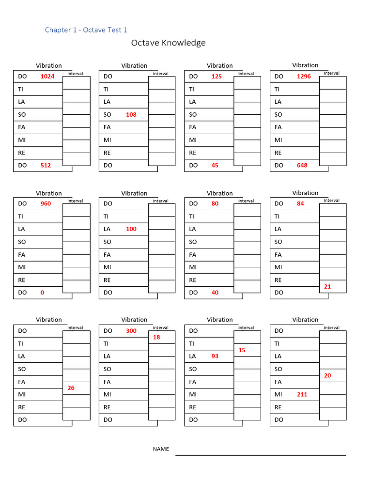 Chapter 1 Octave Test 1 | PDF