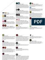 Habilidades Equipos Heroclix