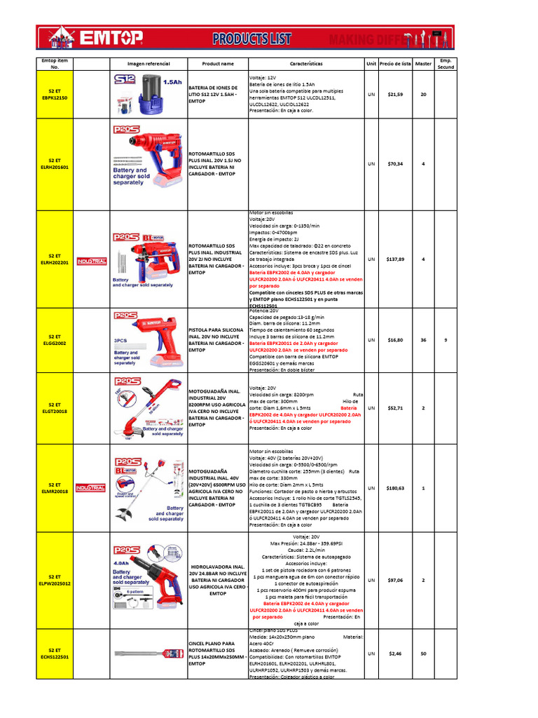 Emtop Product Catalog Overview | PDF | Technology & Engineering