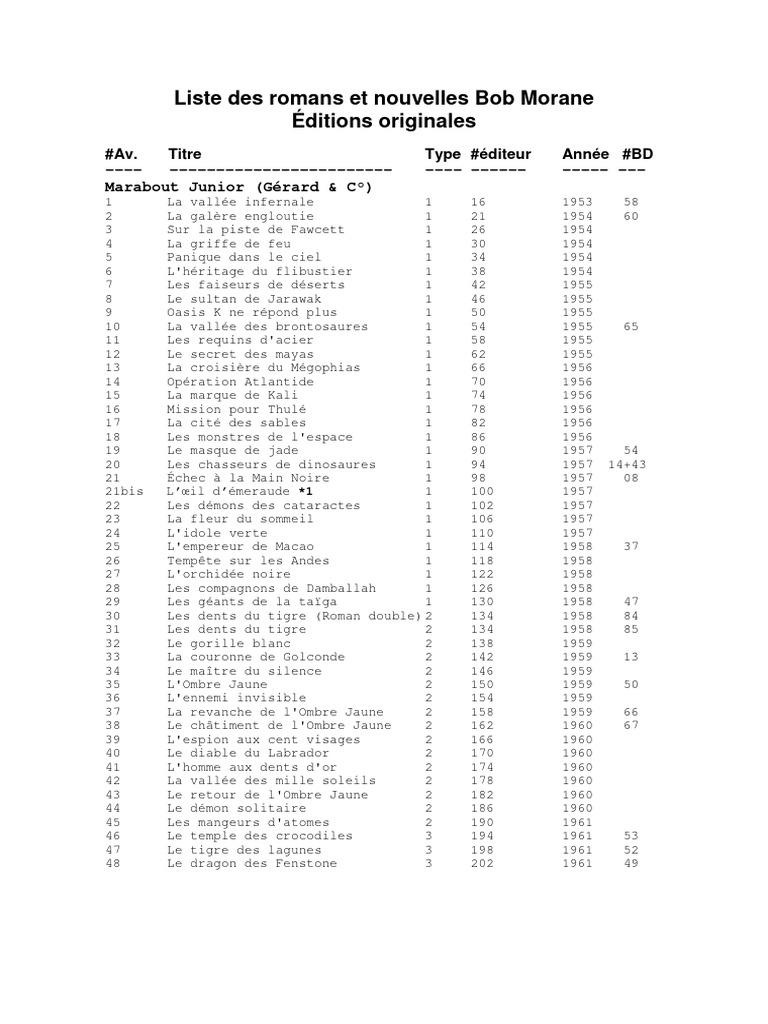 Roman Enumeration | PDF
