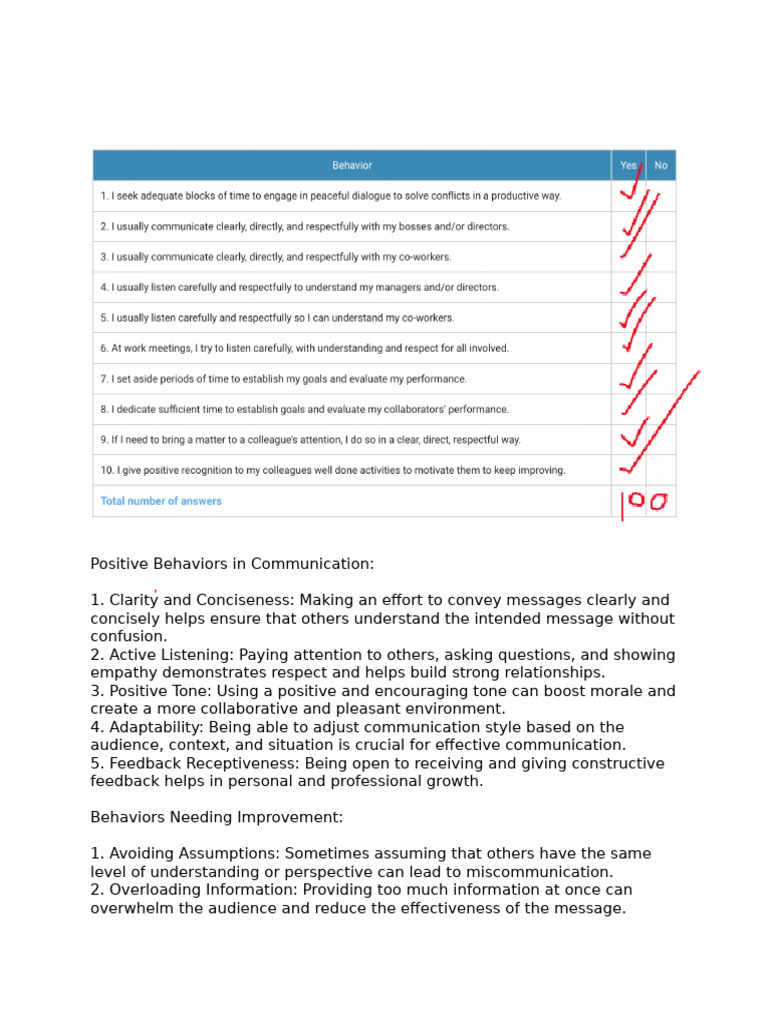 Effective Communication Strategies | PDF | Communication | Career & Growth